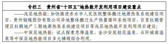 地大熱能：貴州新能源發展“十四五”規劃地熱投資超100億！