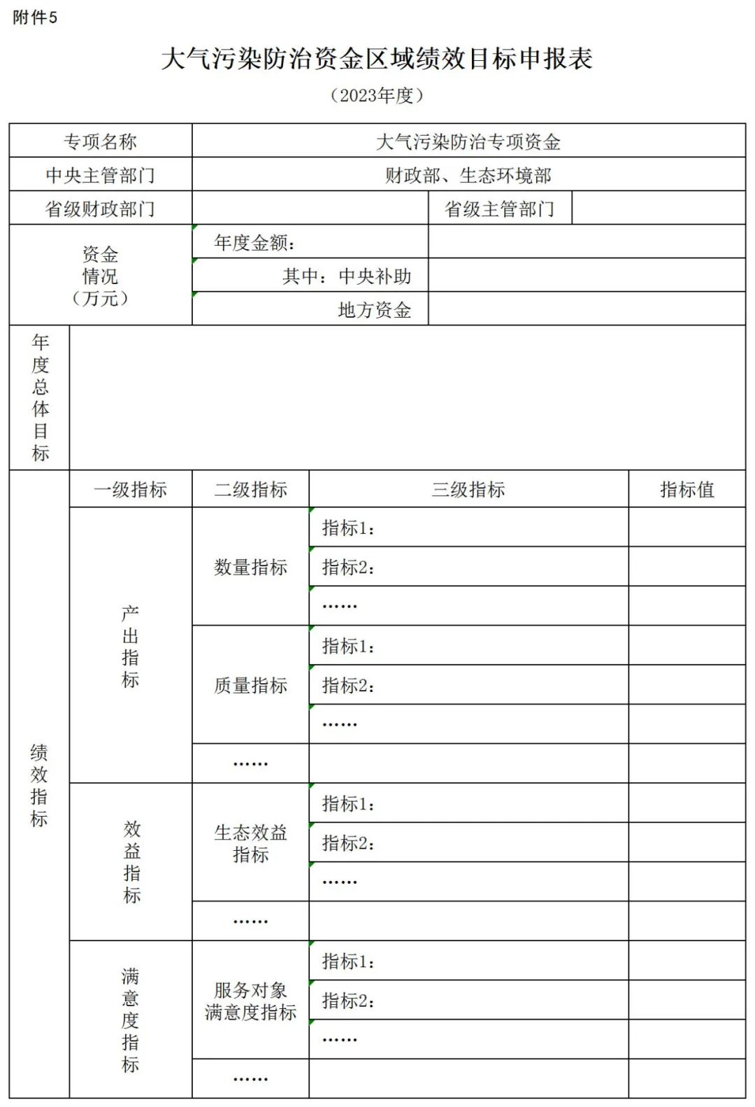 補貼134.4億！財政部提前下達2023年北方地區冬季清潔取暖資金預算-地大熱能