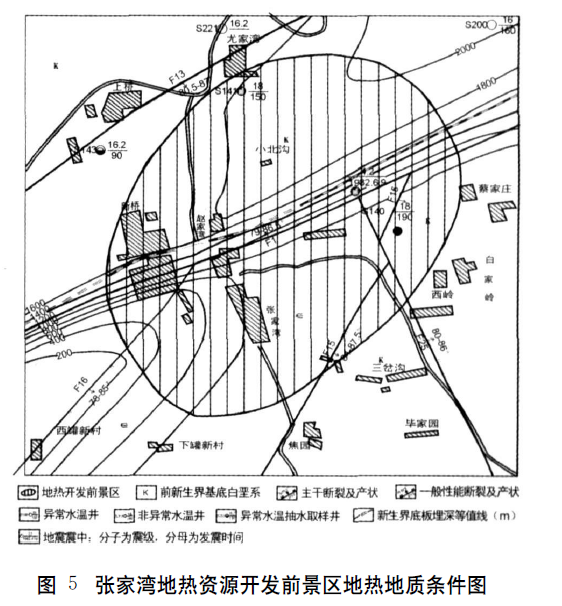 河南省三門峽市地熱資源概況及開發前景預測-地大熱能